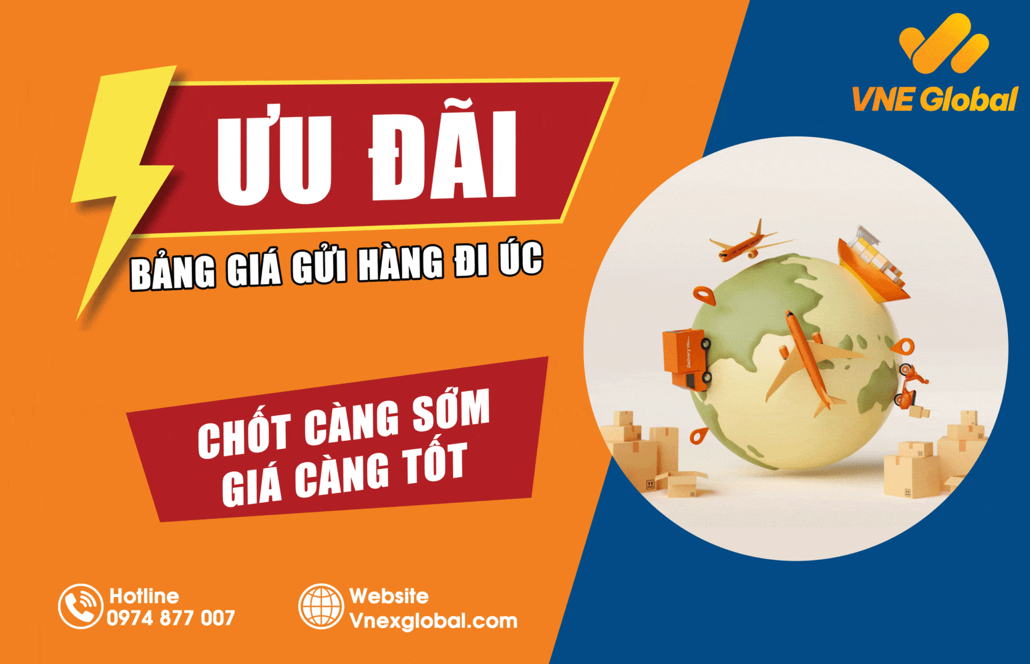 Bảng giá gửi hàng đi Úc
